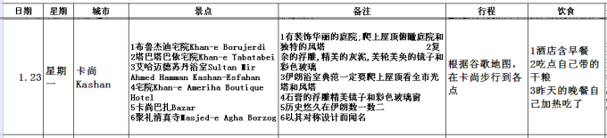 时间六点左右到达IKIA,下飞机时马汉还发了红头巾。面向行李转盘区,左后方办电话卡,右手边扶梯上二楼兑换货币。同伴找买电话卡的地方,居然无人服务没有买到。小余买电话卡时,我等行李,可是行李盘上那么多,我把小余的拿错了,等小余过来又重新放上转盘拿回自己行李箱。拿到行李,我们就直接上扶梯到二楼换汇,每人换了300美元,汇率是1:3800.