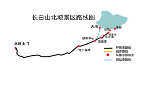 长白山北景区 一山一湖一民俗2日游(雪山飞湖野生鱼,领略舌尖上的