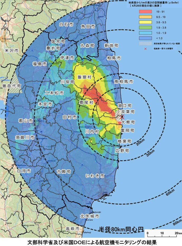 关于日本的核辐射问题