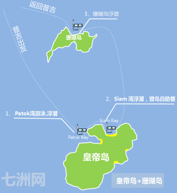 皇帝岛-珊瑚岛地图图片