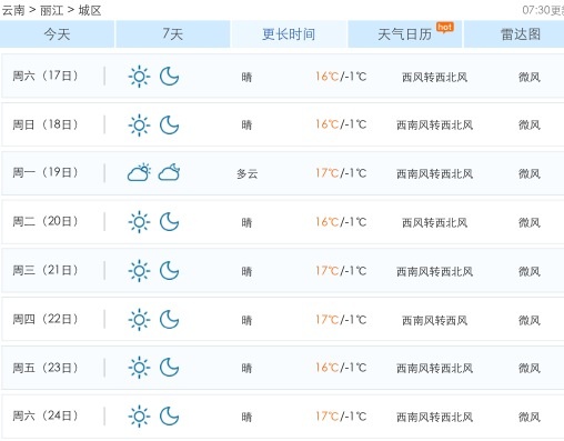 以下是丽江,玉龙雪山本月中下旬的天气预报和丽江去年十二月的天气