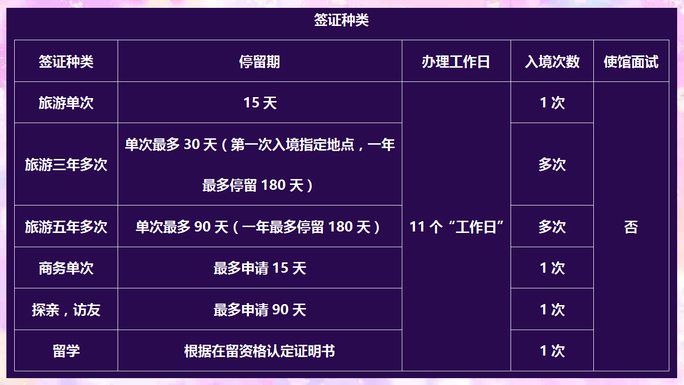 [北京送签]日本3年多次旅游签证(使馆指定机构