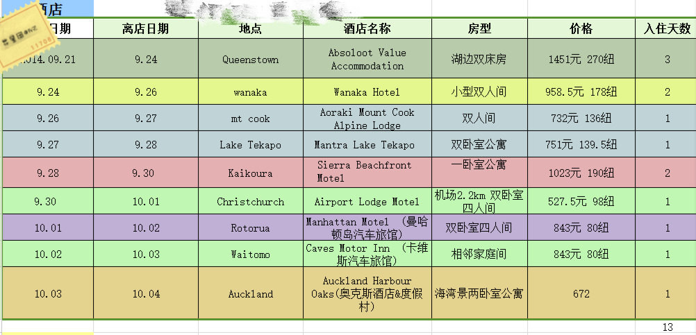 人口地包赔_牙齿天包地图片