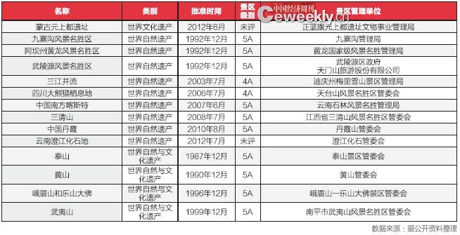 白水人口_渭南人口最多的5个县区 知道白水排第几吗(2)