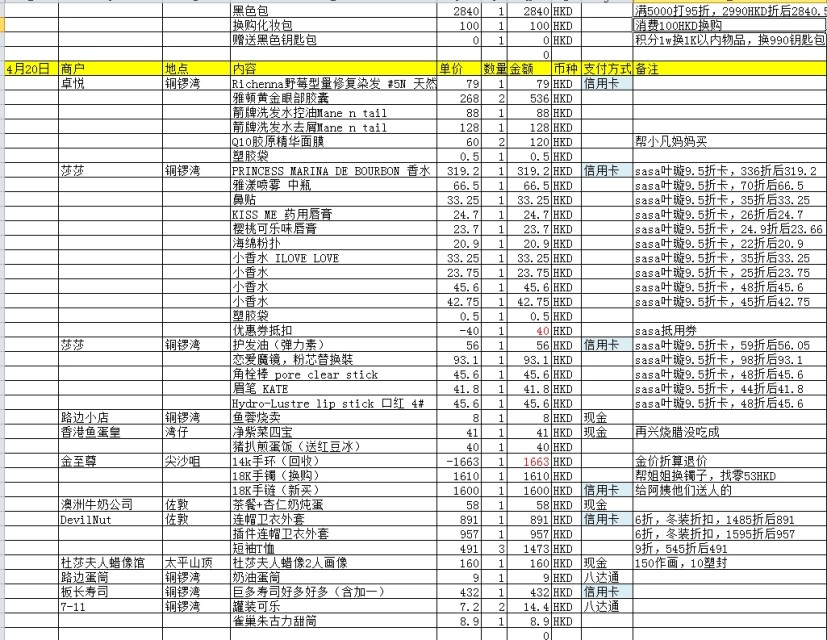 wKgB4lNdpZaABHTfAALrXqsi2tQ17.jpeg?imageView2%2F2%2Fw%2F600%2Fq%2F90