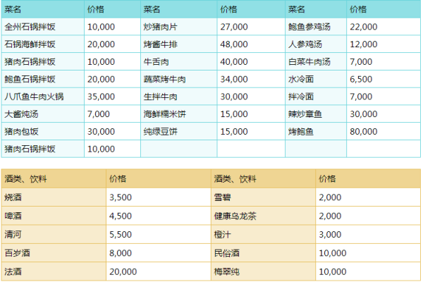 最好的化妆品价格一览表 wKgBpVVILGOAFwCbAACV3yndkEs929.png?imageView2%2F2%2Fw%2F600%2Fh%2F600%2Fq%2F90