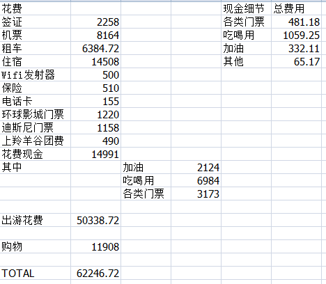 经济舱简谱_刘聪经济舱钢琴简谱(3)